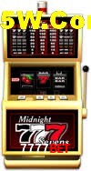 Statistics 7777bet